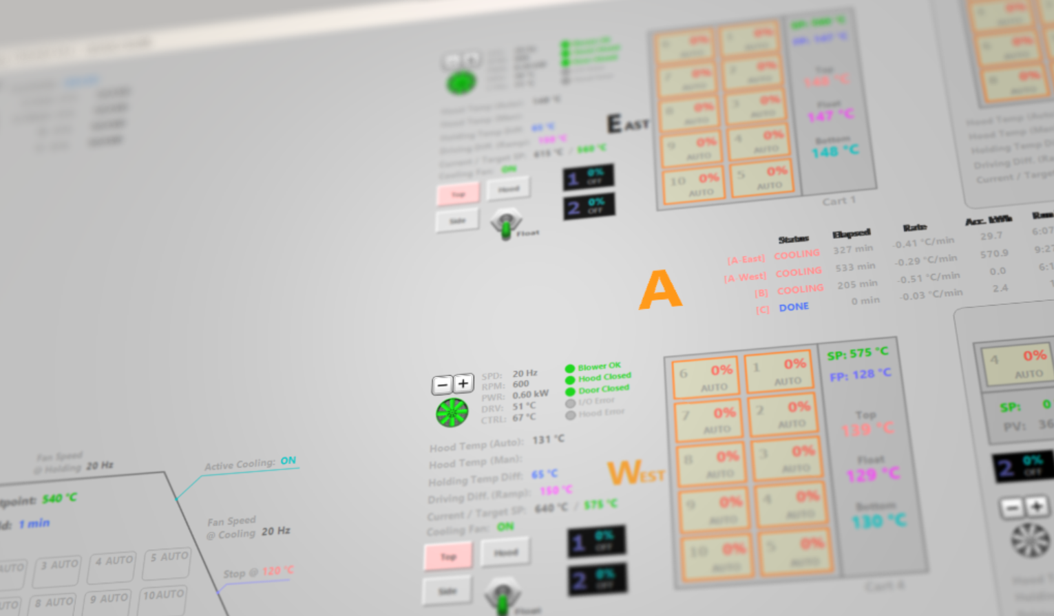 SCADA: Bending E-Ovens